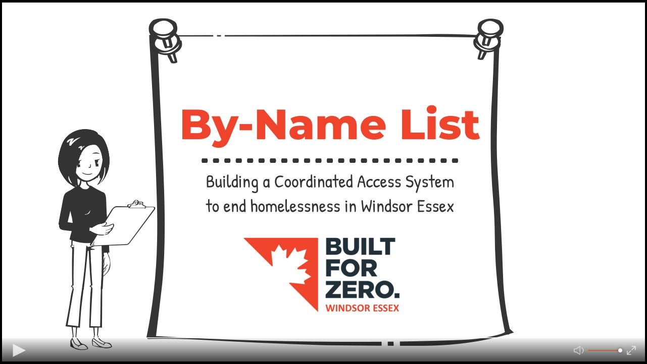 Link to By-Names List video by Built for Zero Windsor Essex
